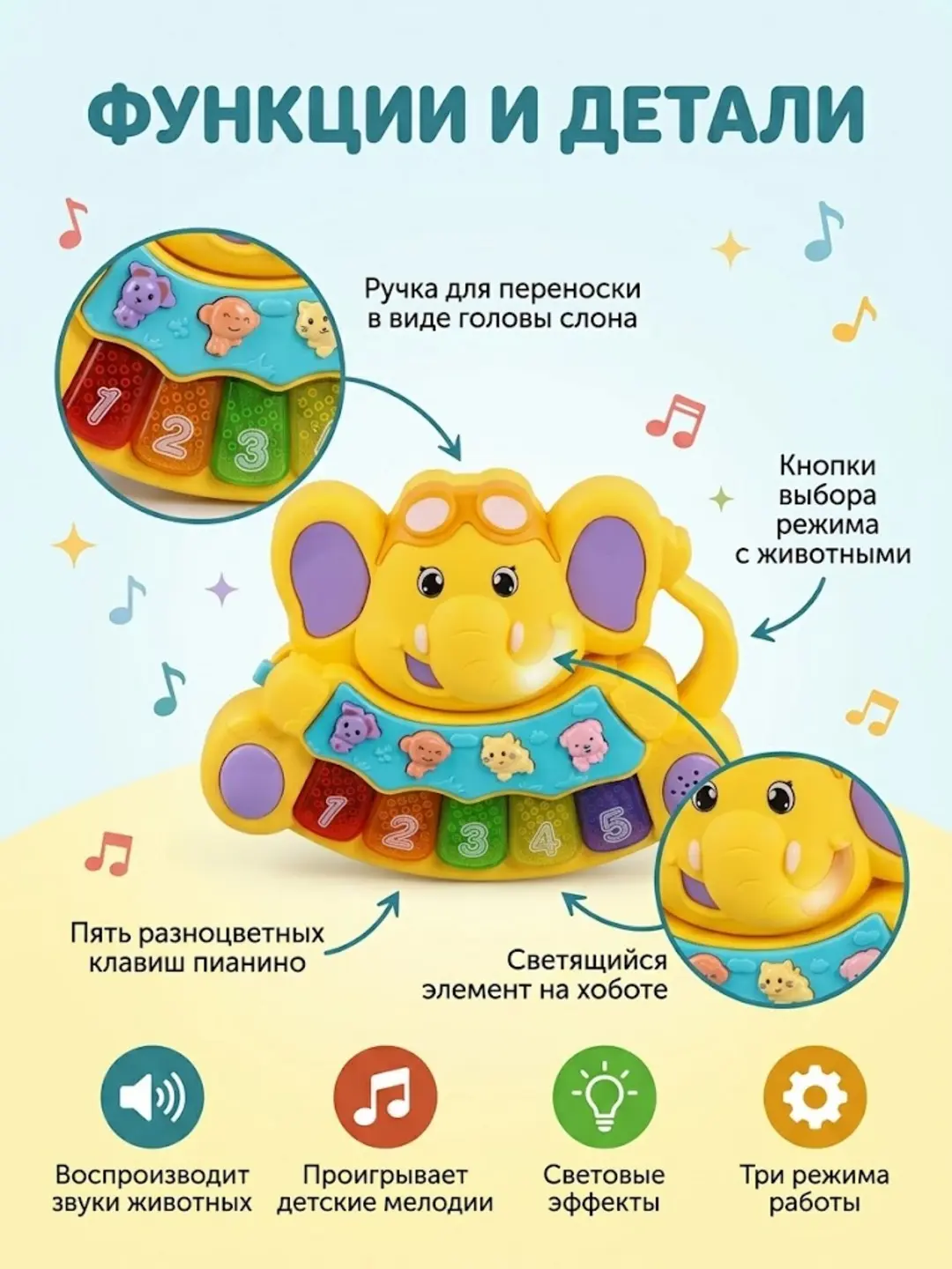 Музыкальное пианино-слон, Звуки животных и мелодии, Для детей от 12 месяцев — фото 3