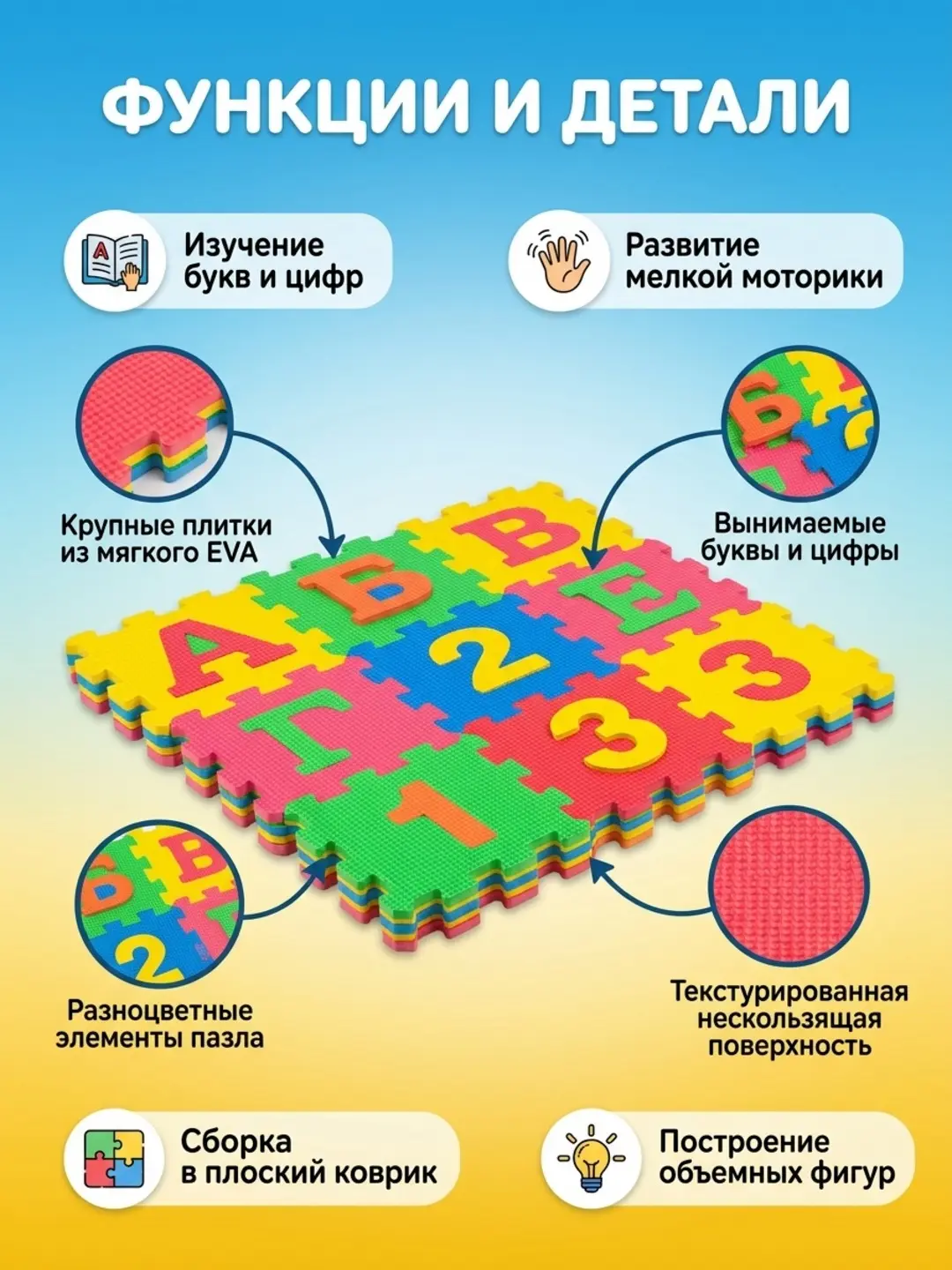 ABV Puzzle gilamchasi, Harflar va raqamlar, Erta yoshdagi bolalar uchun, Xavfsiz EVA — 3-rasm