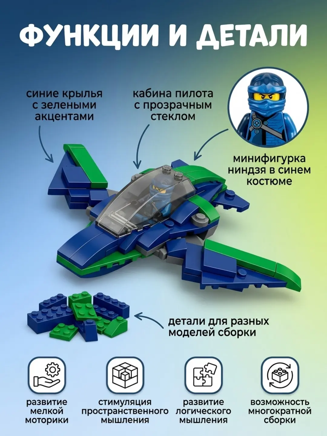 Ninja konstruktori 84 detall, Uchuvchi apparat yig'ish, 6-12 yoshli bolalar uchun — 3-rasm