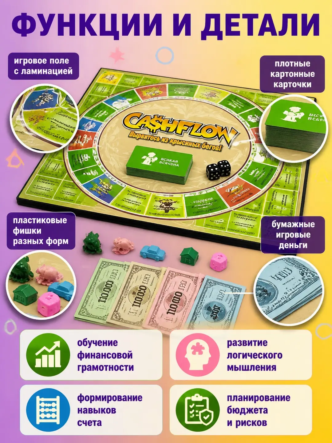 Cash Flow stol o'yini, Moliyaviy strategiya o'rganish, 8 yoshdan katta bolalar uchun oilaviy o'yin, Mantiq va hisoblash ko'nikmalarini rivojlantiradi — 3-rasm