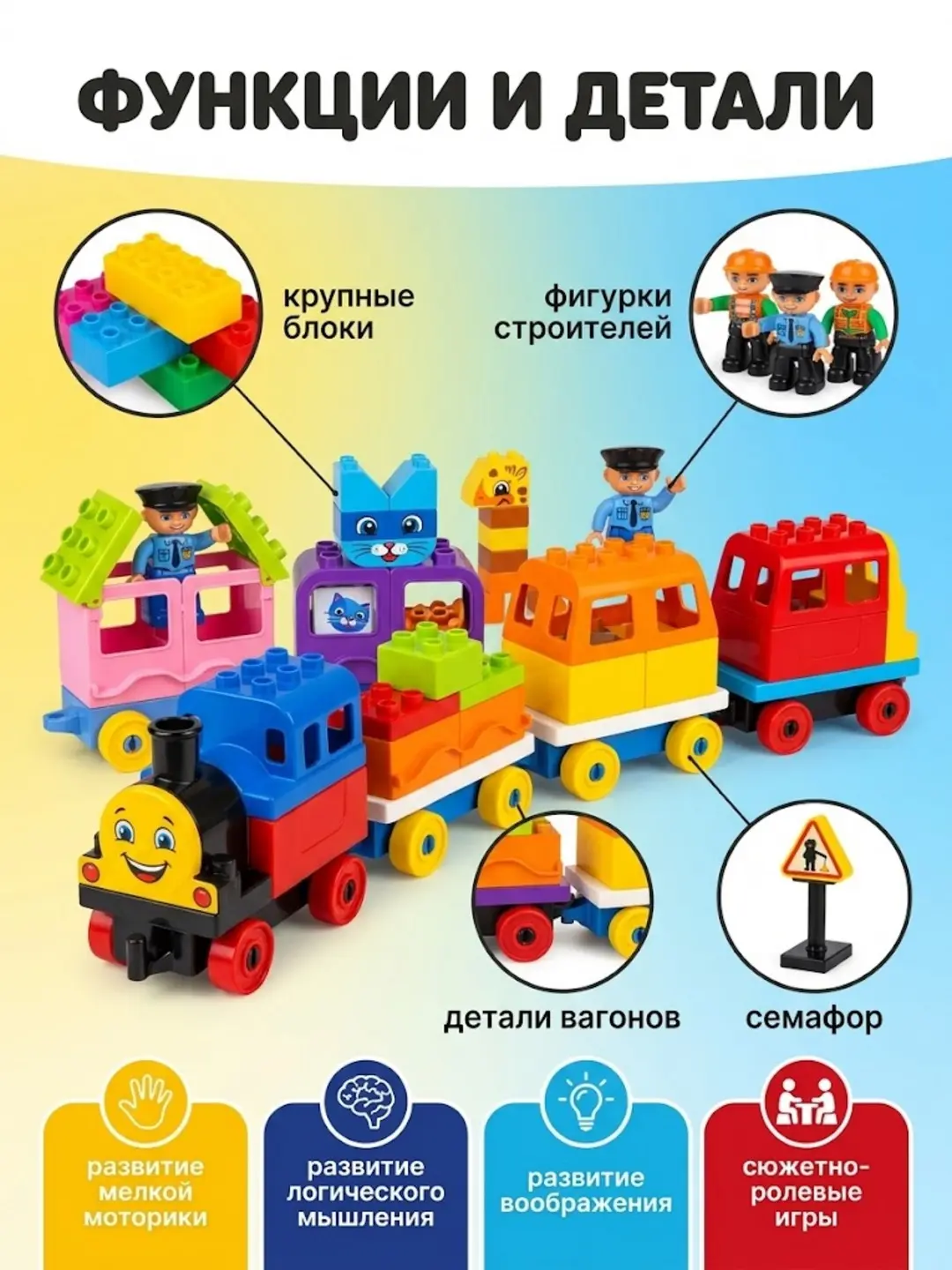 Smoneo Varied train konstruktori, Katta detallar, 3 yoshdan boshlab bolalar uchun, Motorika rivojlanishi — 3-rasm
