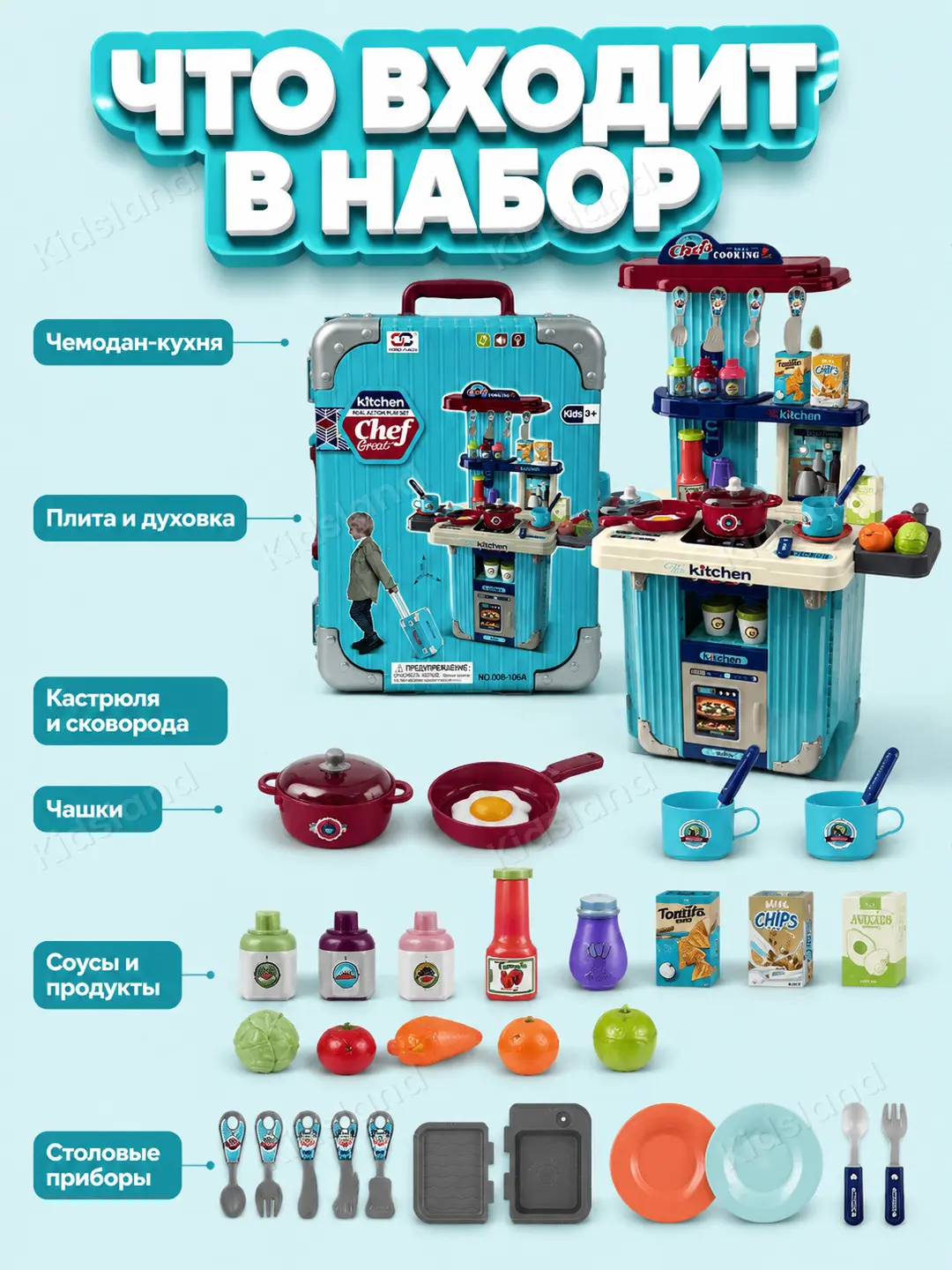 Bolalar oshxonasi chamadoni, Roll o'yinlar uchun, 3 yoshdan, O'yinchoqlar uchun — 2-rasm