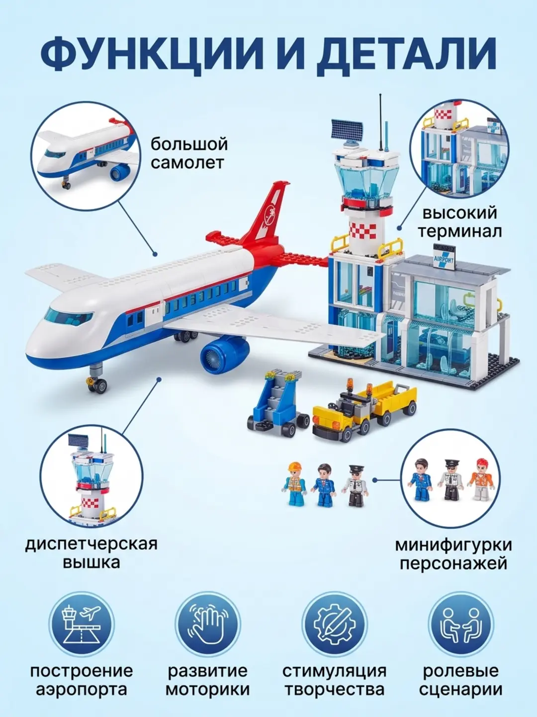 Zuru MAX CITY Aeroporti Konstruktori, 793 detal, 6+ yosh uchun, motorikani rivojlantiradi — 3-rasm