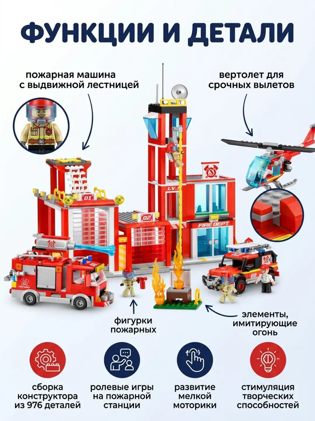 Zuru Max Fire Adventure Yong'in stansiyasi konstruktori, 976 detal, rolli o'yinlar, bolalar uchun sovg'a — 3-rasm