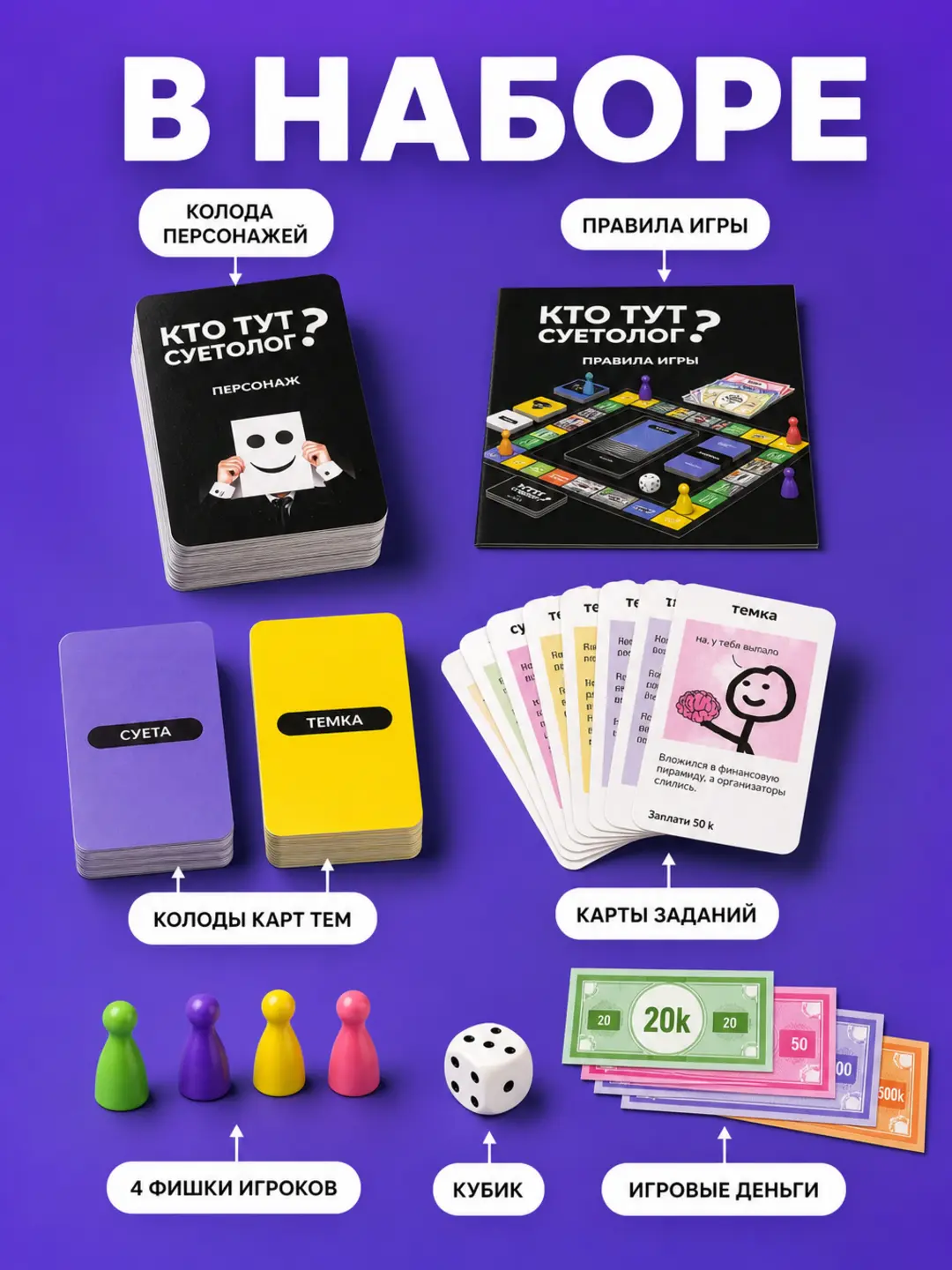 Kim bu suetolog iqtisodiy stol o'yini, 18+ yoshdagilar uchun strategiya, Moliyaviy savodxonlikni oshirish uchun — 2-rasm