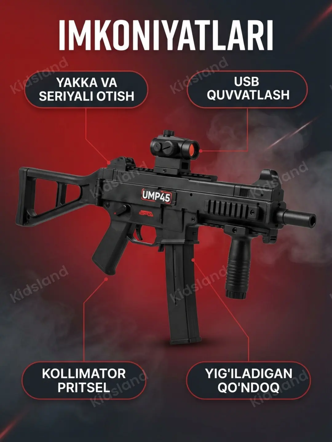 Orbiz-avtomati UMP45 neylonli, gidrobol uchun gel blasteri — 2-rasm